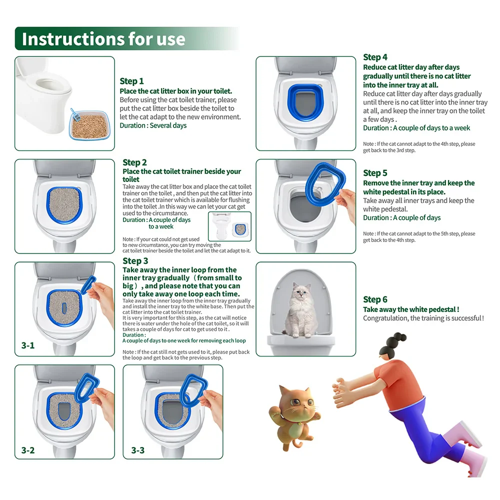 Plastic Cat Toilet Training Kit - Image 2