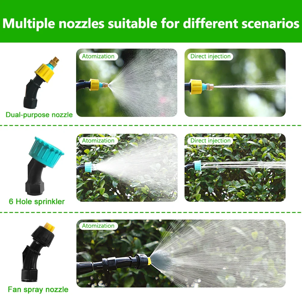 Portable Electric Gardening Sprayer - Image 2