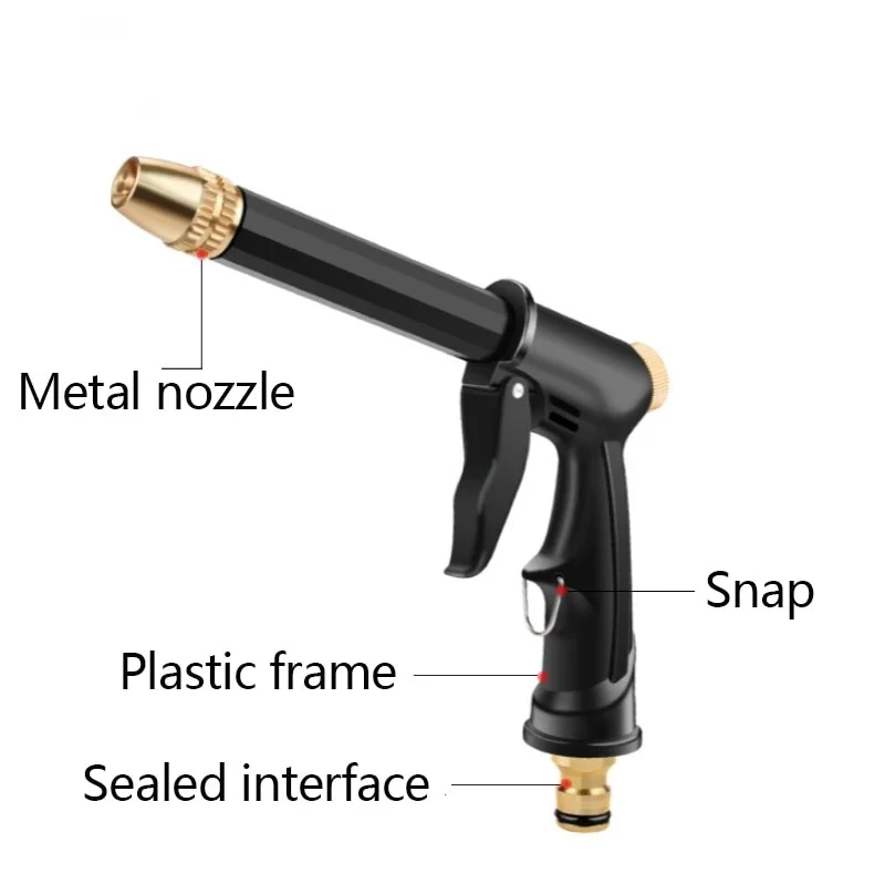 Portable High-Pressure Washer Gun - Image 6