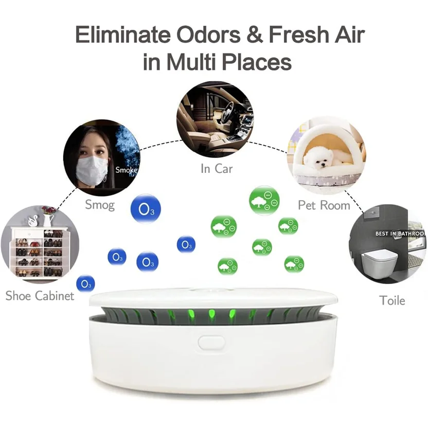 Portable Ozone & Ionic Air Purifier - Image 2