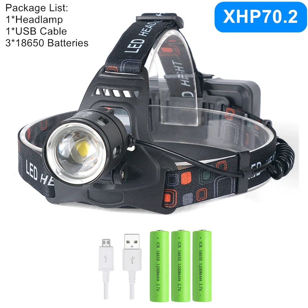 Powerful XHigh-Intensity XHP50.2 and XHP70.2 LED Headlamp - Image 10