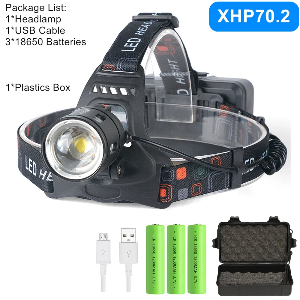 Powerful XHigh-Intensity XHP50.2 and XHP70.2 LED Headlamp - Image 11