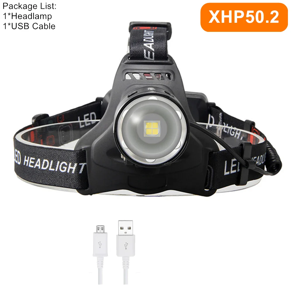 Powerful XHigh-Intensity XHP50.2 and XHP70.2 LED Headlamp - Image 12