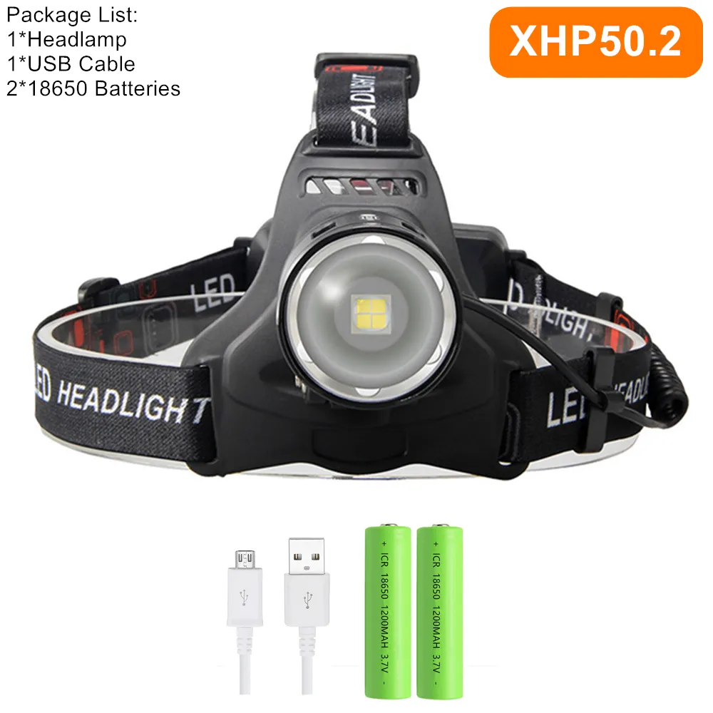 Powerful XHigh-Intensity XHP50.2 and XHP70.2 LED Headlamp - Image 13