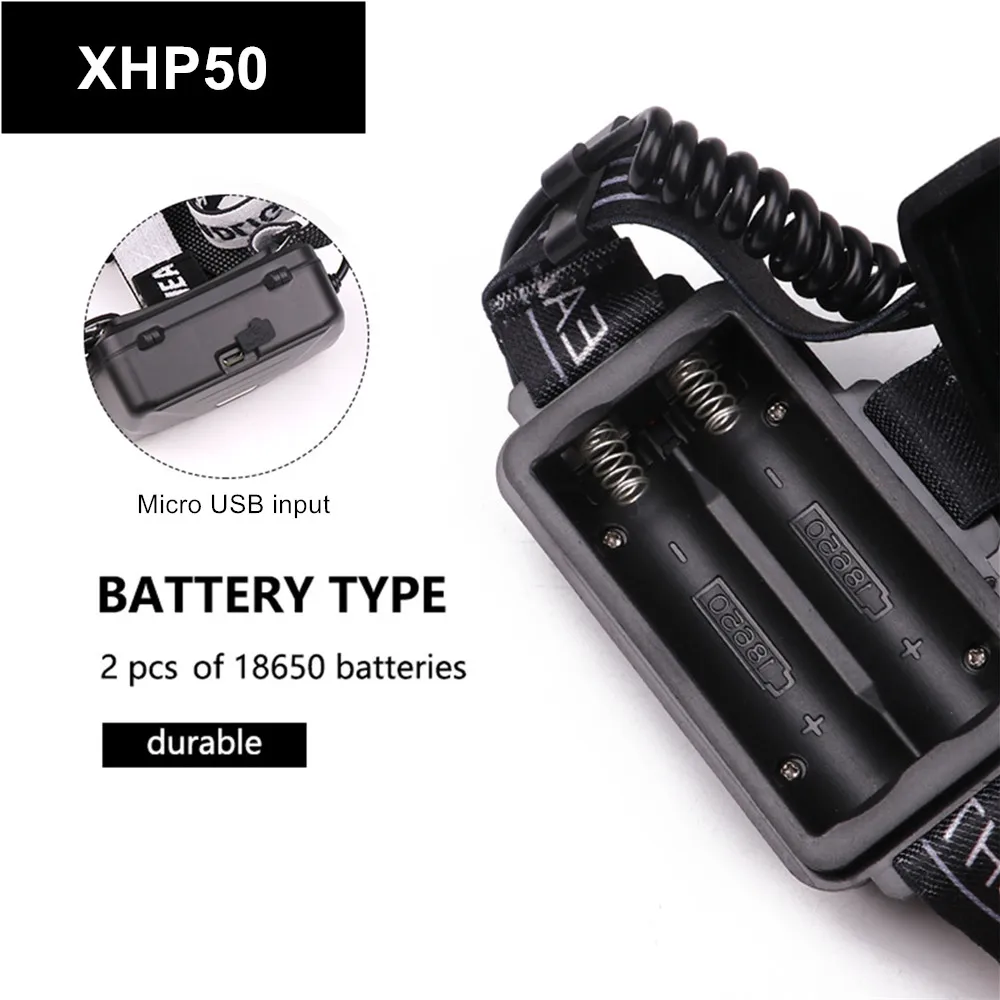 Powerful XHigh-Intensity XHP50.2 and XHP70.2 LED Headlamp - Image 2