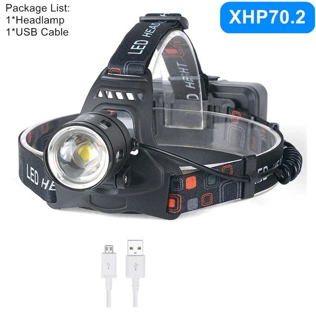 Powerful XHigh-Intensity XHP50.2 and XHP70.2 LED Headlamp - Image 7