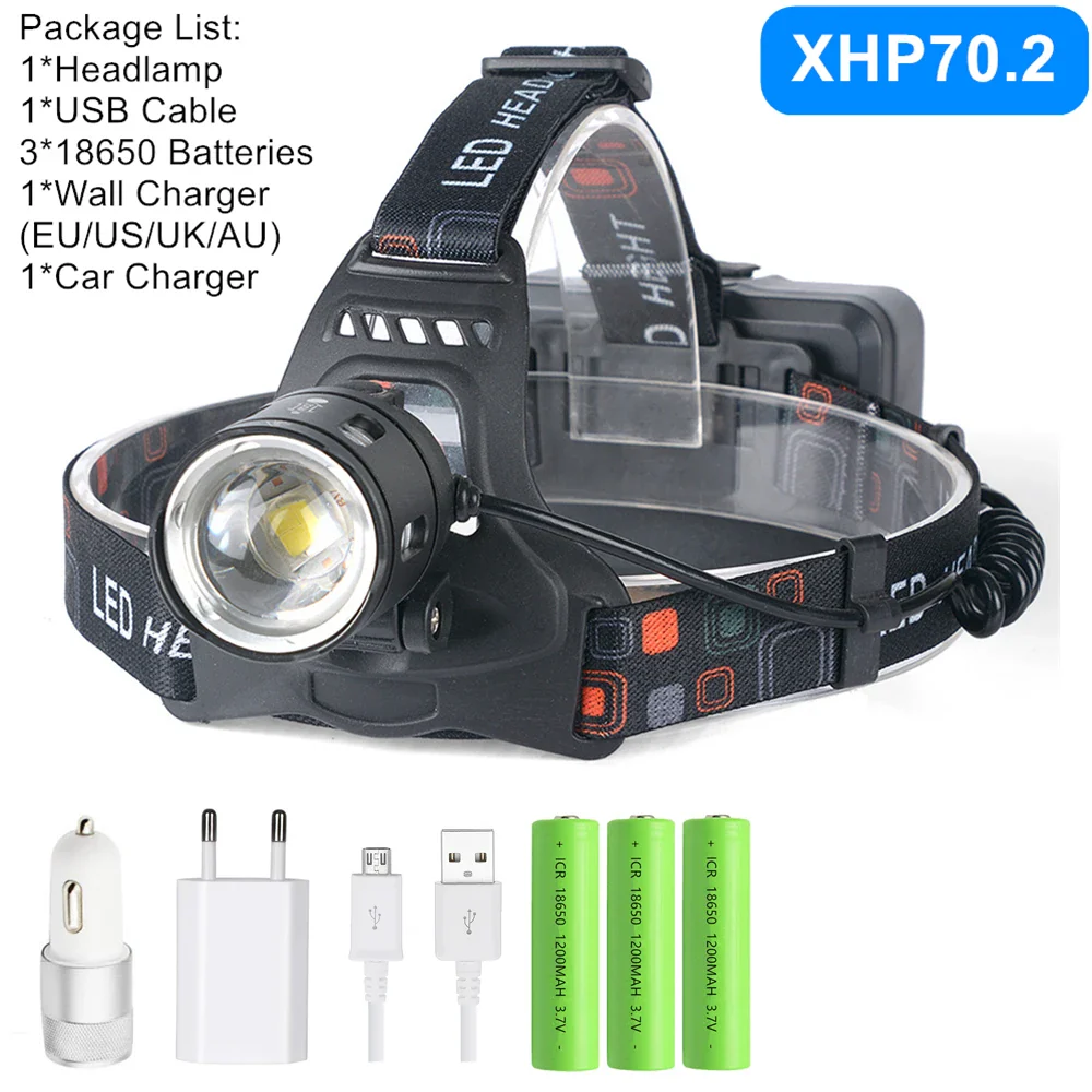 Powerful XHigh-Intensity XHP50.2 and XHP70.2 LED Headlamp - Image 8