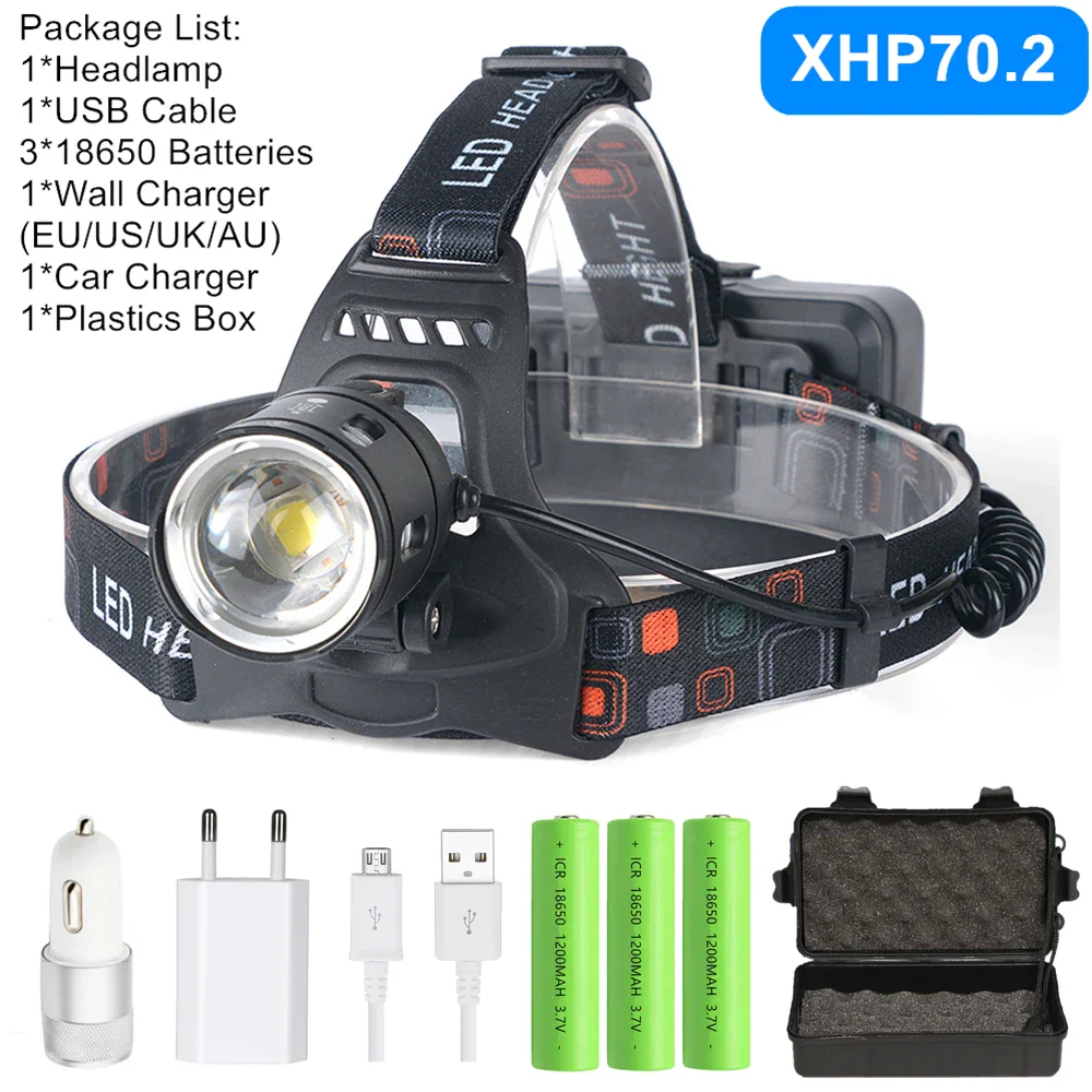 Powerful XHigh-Intensity XHP50.2 and XHP70.2 LED Headlamp - Image 9