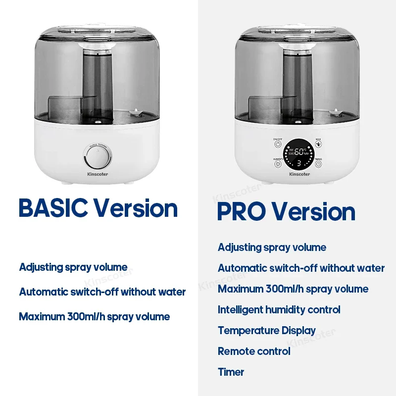 Professional 3L Air Humidifier with Remote Control Timer - Image 4