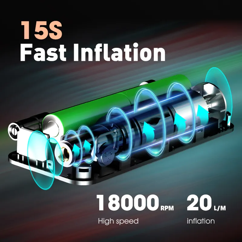 Rechargeable Air Pump Tire Inflator - Image 2