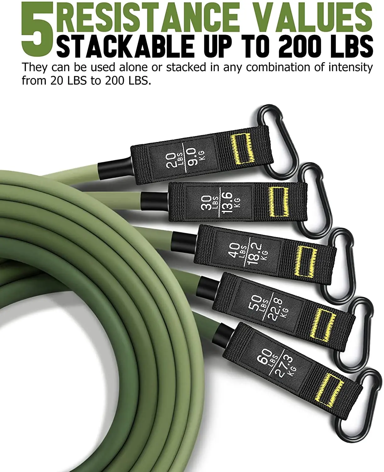 Resistance Band Set - Image 2