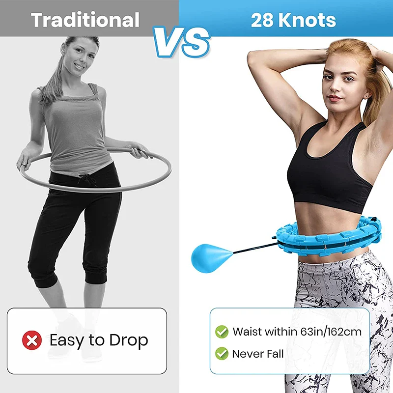 Smart Weighted Hula Circle Fit Hoop - Image 2