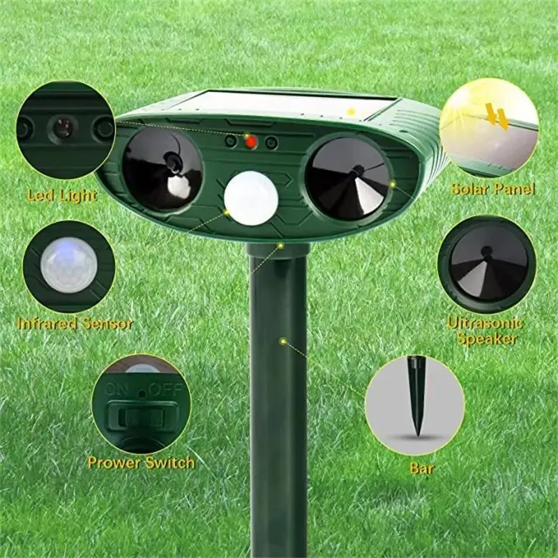 Solar-Powered Ultrasonic Animal Repellent - Image 5
