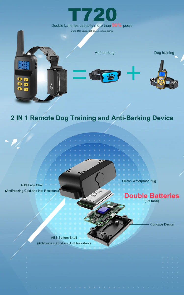 T720 2-in-1 Dog Training Collar (Manual Training + Auto Bark Control) - Image 18