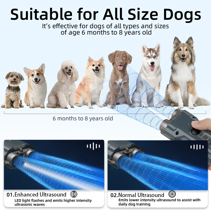 Ultrasonic Dog Repeller and Anti-Barking Deterrent Device with LED Flashlight - Image 3