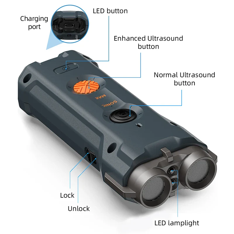 Ultrasonic Dog Repeller and Anti-Barking Deterrent Device with LED Flashlight - Image 6