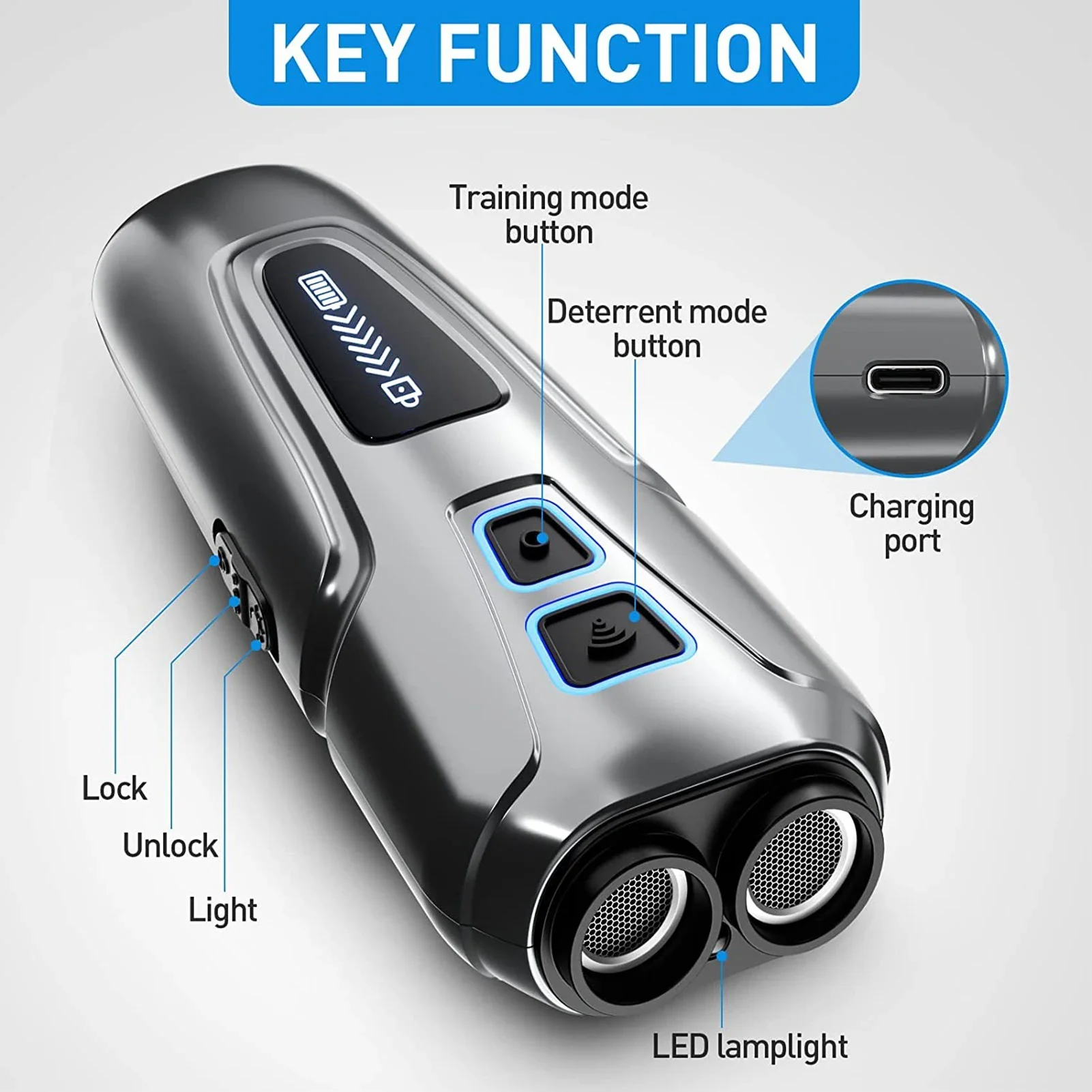 Ultrasonic Dog Repeller and Bark Deterrent Device - Image 3