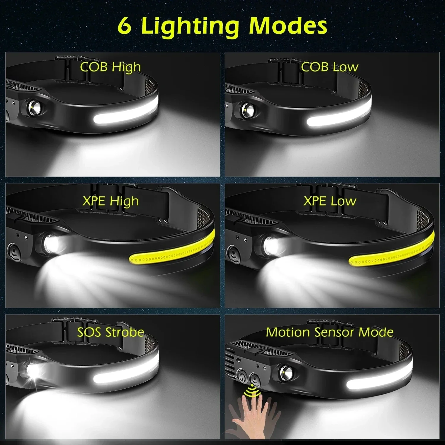 USB Rechargeable LED Sensor Headlamp with Wide Beam and Spotlight - Image 2