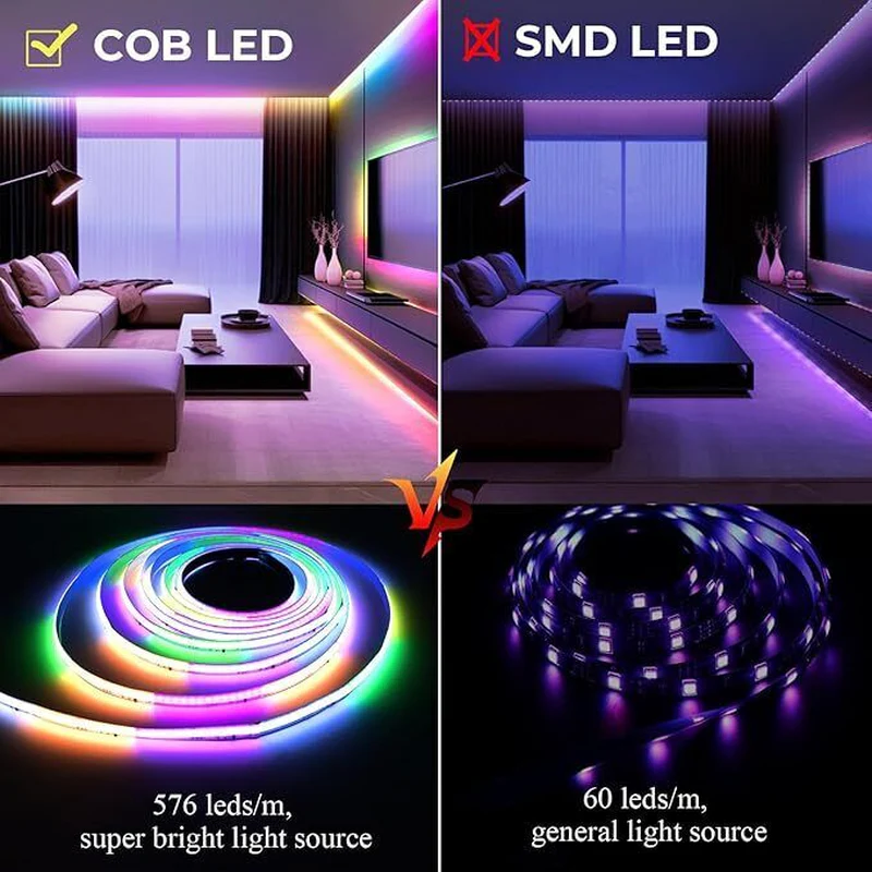Wifi Smart LED Strip 10M,Colour Changing LED Tape Lights - Image 2